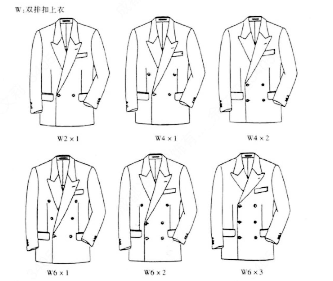 雙排扣類型.jpg