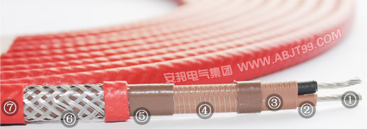 化工敏感性介質(zhì)保溫選擇什么電熱帶型號較合適？(圖2)